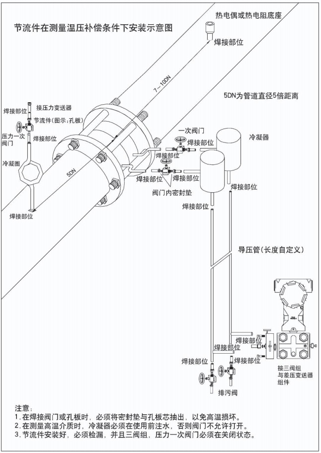 燃?xì)庥嬃勘砉?jié)流件在測量穩(wěn)壓補(bǔ)償條件下安裝示意圖