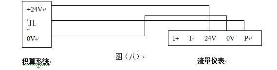 智能渦街流量計(jì)脈沖信號輸出接線圖
