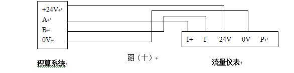 智能渦街流量計(jì)RS485通訊信號輸出接線圖