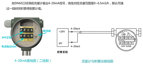 丁烷流量計(jì)4-20mA電流信號(hào)輸出接線圖