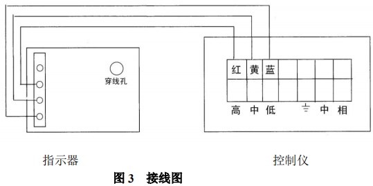 高溫轉(zhuǎn)子流量計報警開關裝置接線圖
